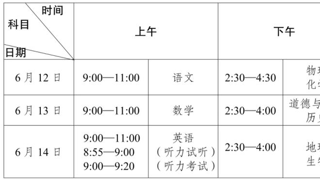 手慢则无！步行者抢购西亚卡姆 第二球星提升上限豪赌未来